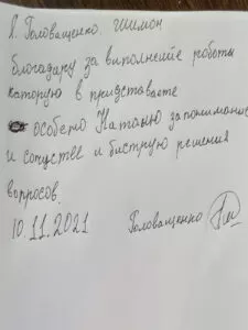 Головащенко Шимон